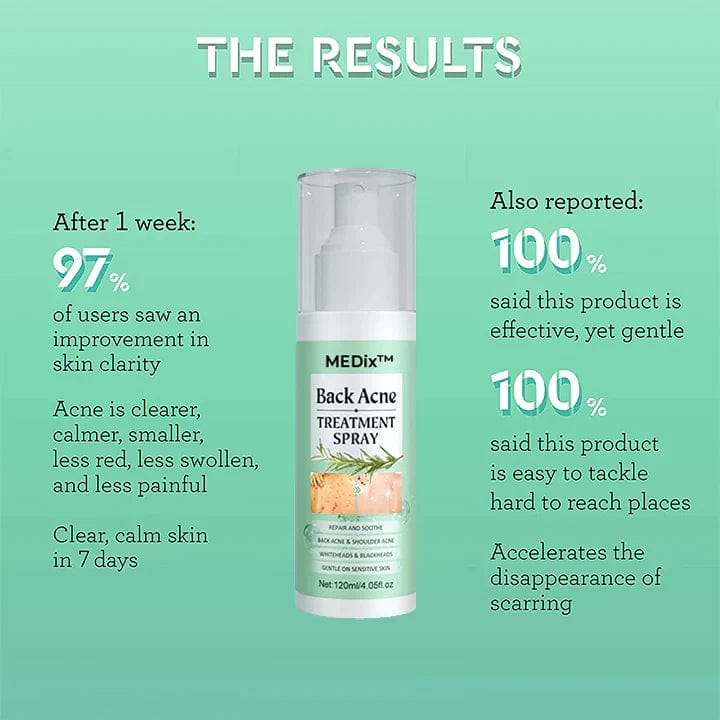1 MEDix™ Back Acne Treatment Spray Roposo Clout
