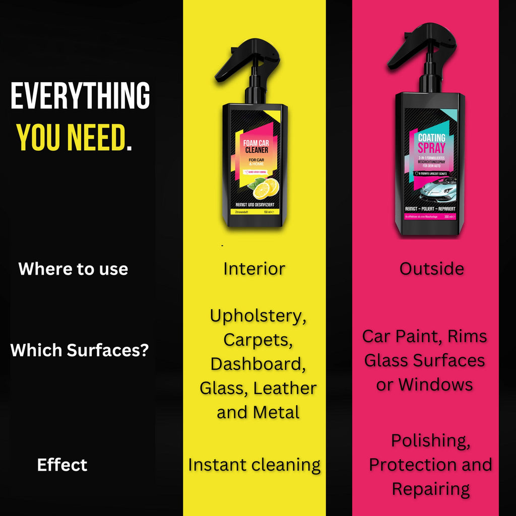 3 in 1 Coating Spray (Pack of 2) | Ceramic Coating Car Paint Coating Spray Wash High Protection - Accessories - 3 in 1 Coating Spray (Pack of 2)