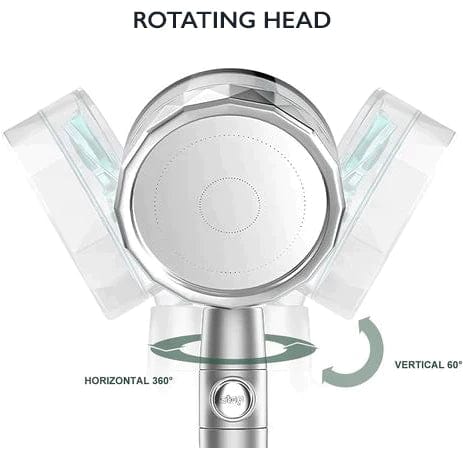 360° Hydro Shower thetuckied