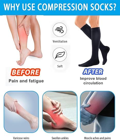 Miracle Compression Socks