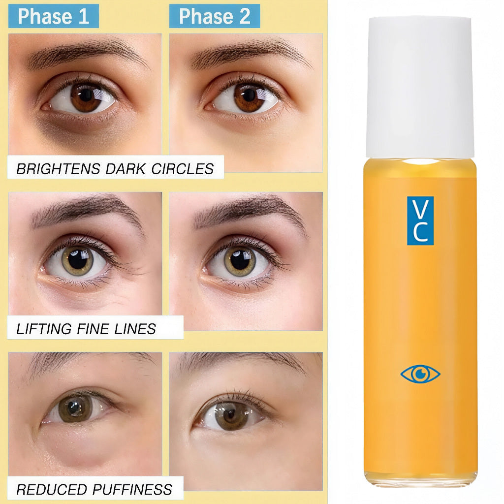 Anti-Wrinkle Serum (Pack of 2)