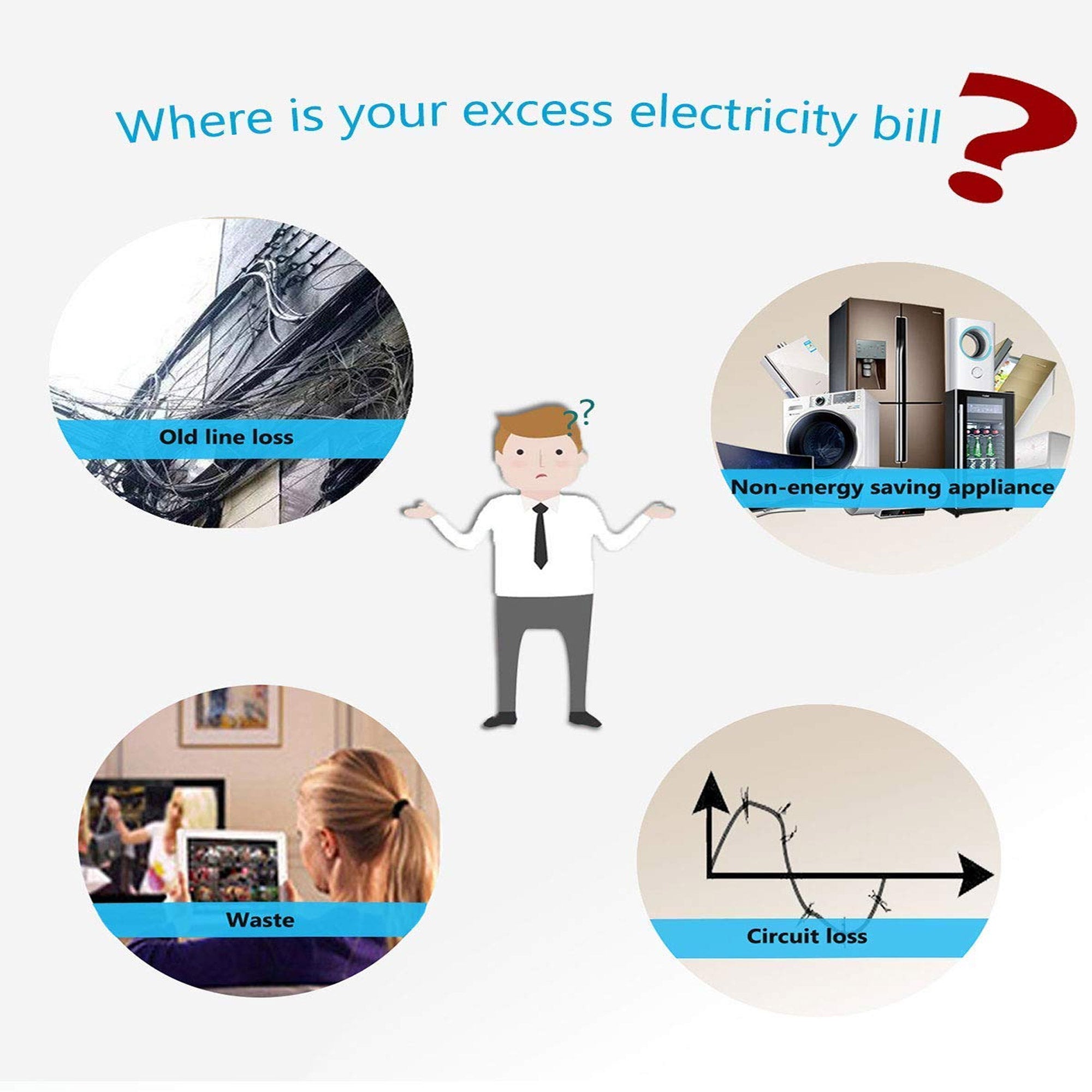 Electrizio™ Turbo Electricity Saving Device