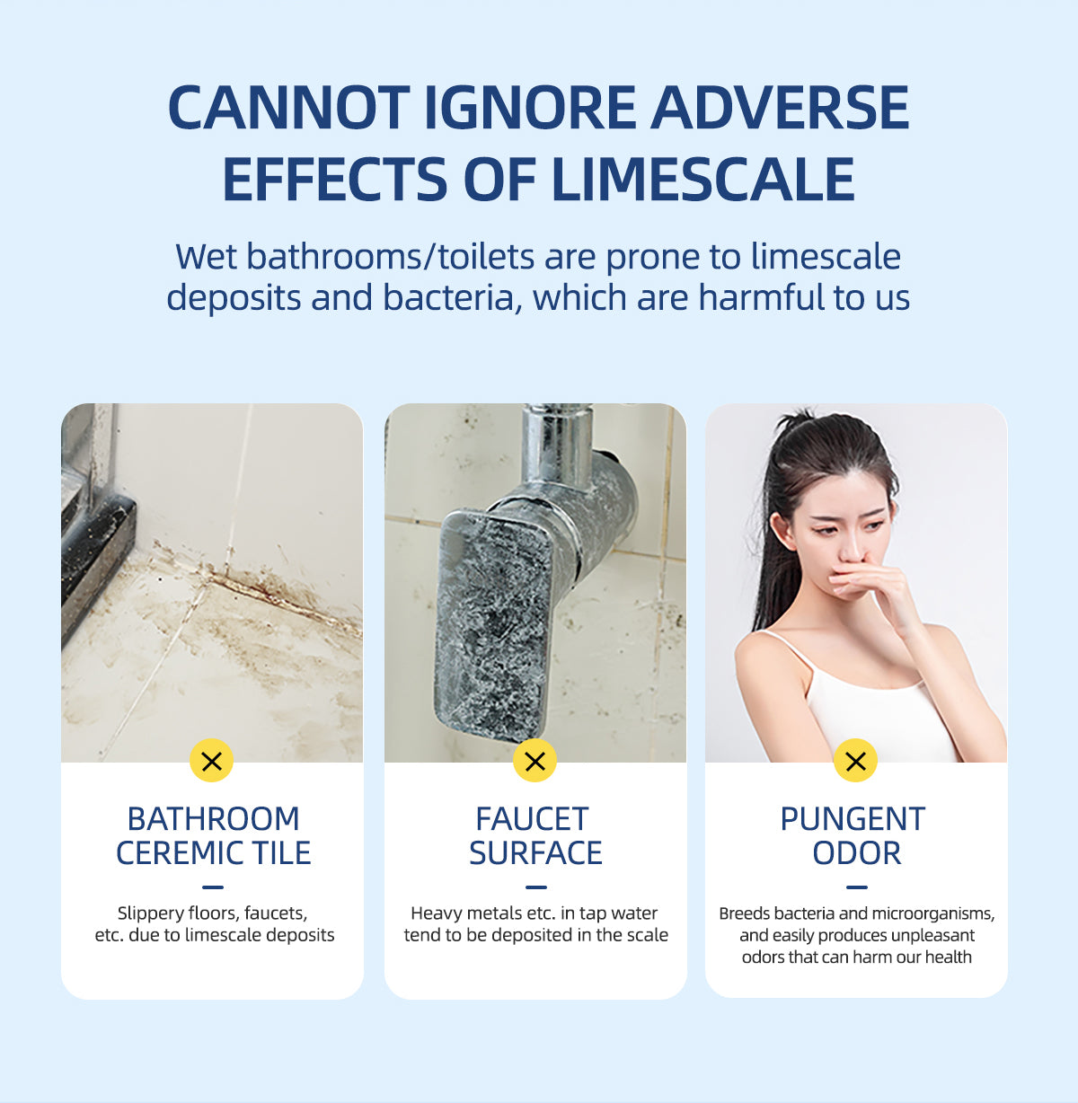 Multipurpose Limescale Cleaner