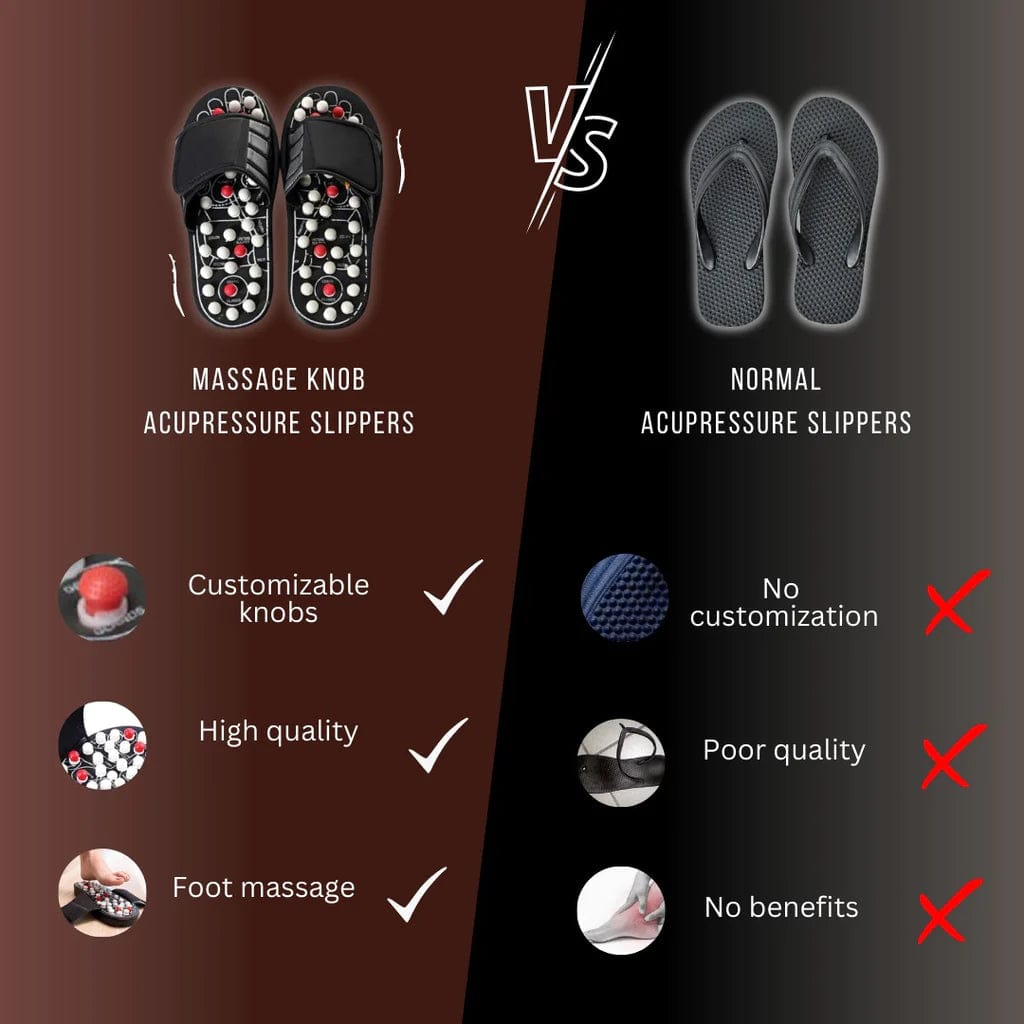 Acupressure Slippers Massage Footwears Reflexology Slipper - Steplaxo™ Inicio Steplaxo™ (Free-3 Pair of Socks) Zaavio®