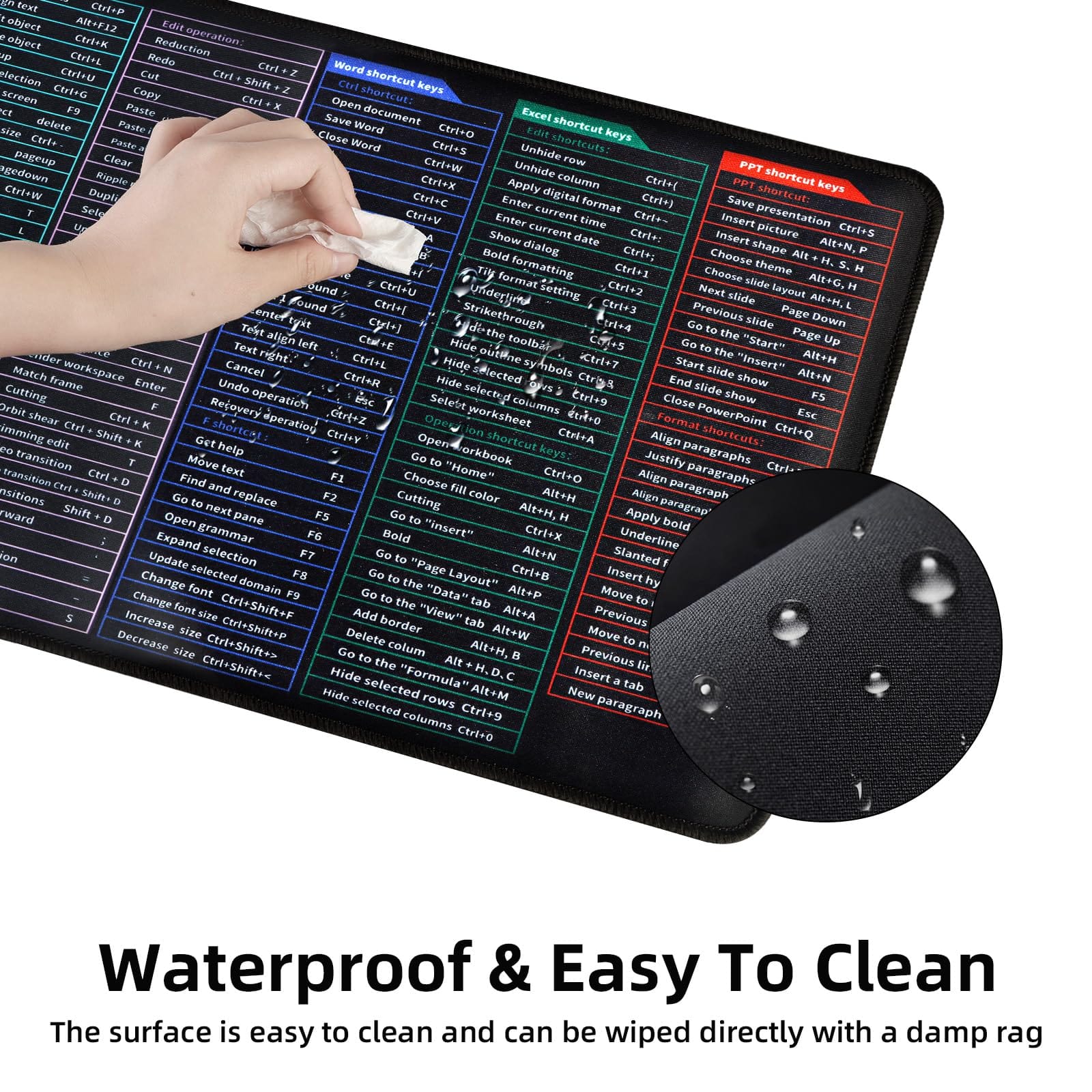 Anti-slip Keyboard Pad with (Shortcut Key Patterns) Zaavio®