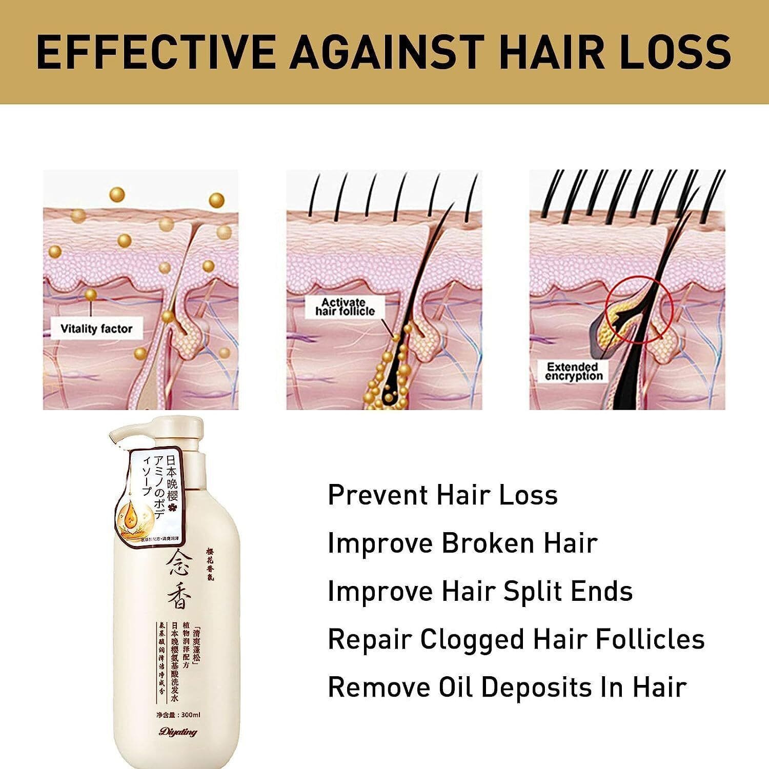 Best Hair Fall Shampoo Best Shampoo For Hair Growth Hair Regrowth - Revitalux™️ (Buy 1 Get 1 Free) Sakura hair growth (❤️Japan's No. 1 Shampoo❤️) Revitalux™️ (Buy 1 Get 1 Free) Zaavio®️