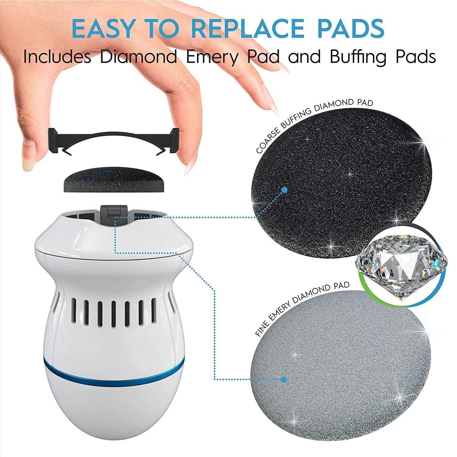 Callus Remover Shaver Tool Electric Foot File Sander Scrubber For Feet - Electric Foot Callus Remover - Squeegees - Electric Foot Callus Remover