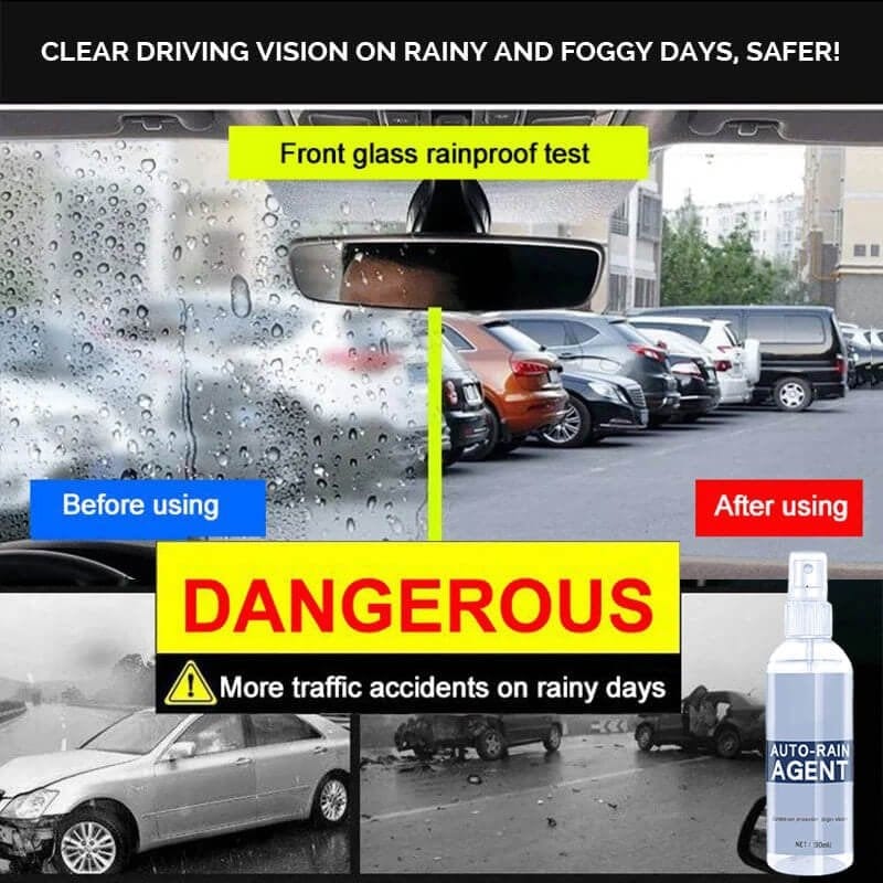 Car Glass Anti-fog Rainproof Agent - 50% OFF Home Essentials Store Retail