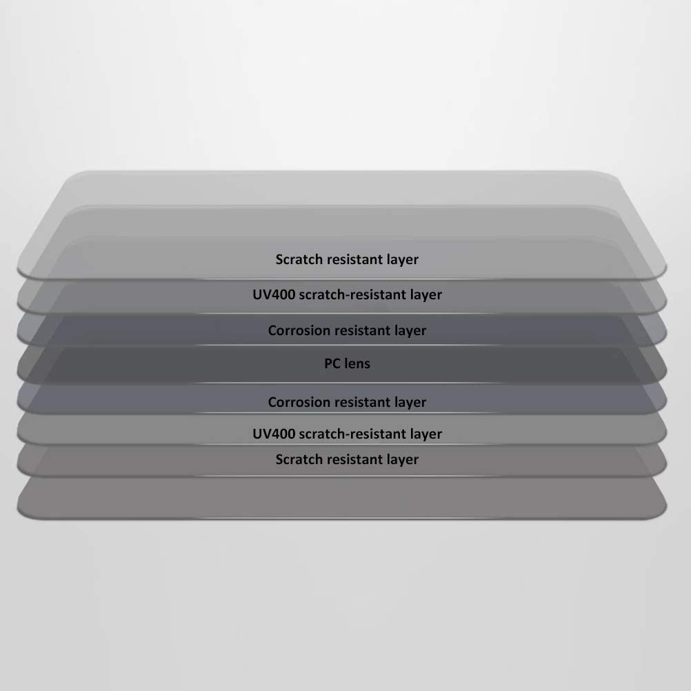 Car Sun Visor | Car Sun Visor Windshield Mirror Protector Anti Glare - Car Sun Visor 2-in-1 Day & Night Eye Protection Visor