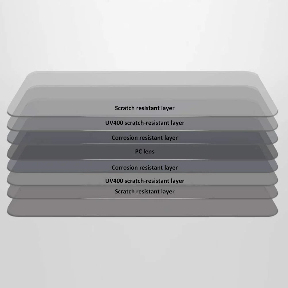 2-in-1 Day & Night Eye Protection Visor - Image 6