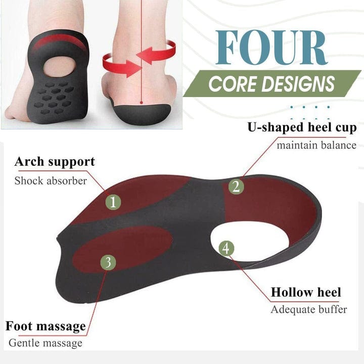 Copy of Flat Foot Insoles Zaavio®