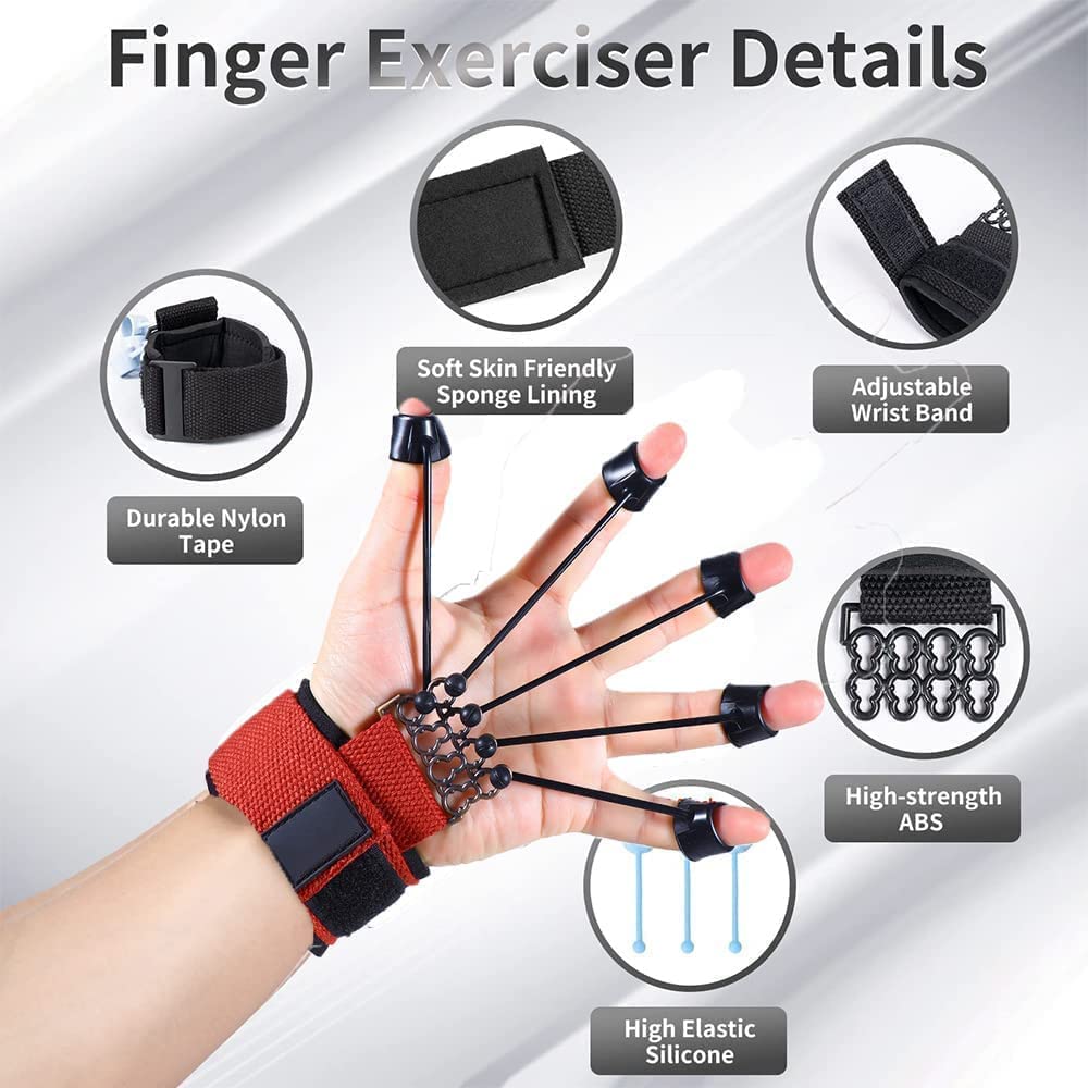 Hand and Forearm Grip Strengthener Zaavio®