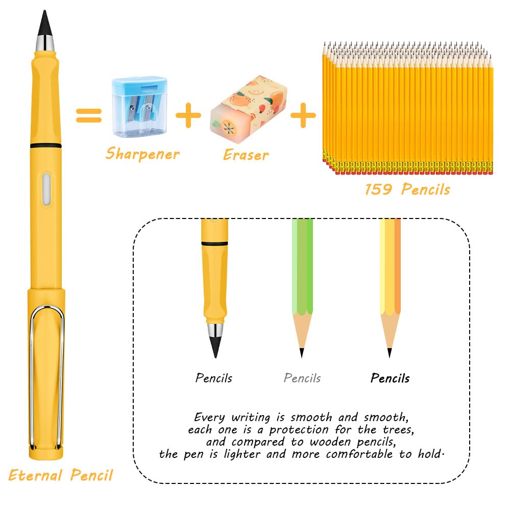 inkless pencil Infinity Pencil Zaavio®