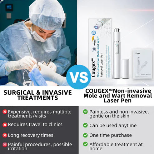Non-Invasive Mole and Wart Removal Laser Pen