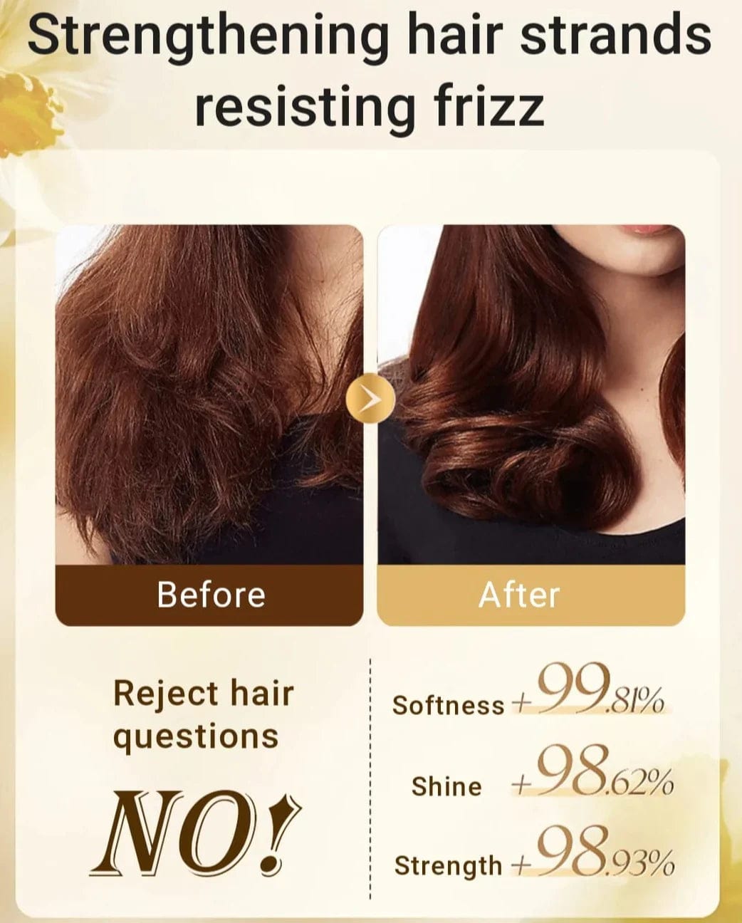 Perfumed Hair Oil Spray Repair Dry & Frizzy Hair (Buy 1 Get 1 Free LIMITED OFFER) Reliever ™