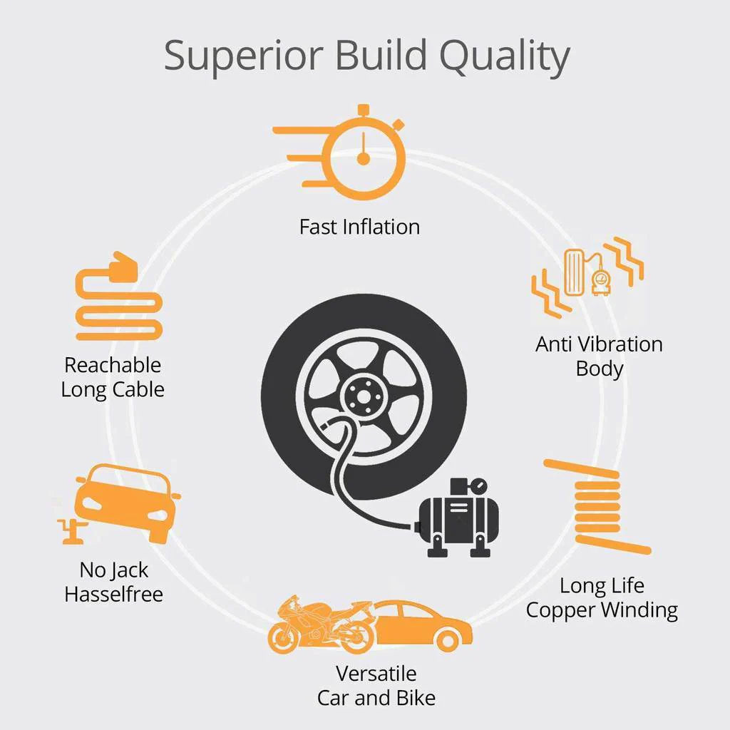 Portable Tire Inflator - Image 11