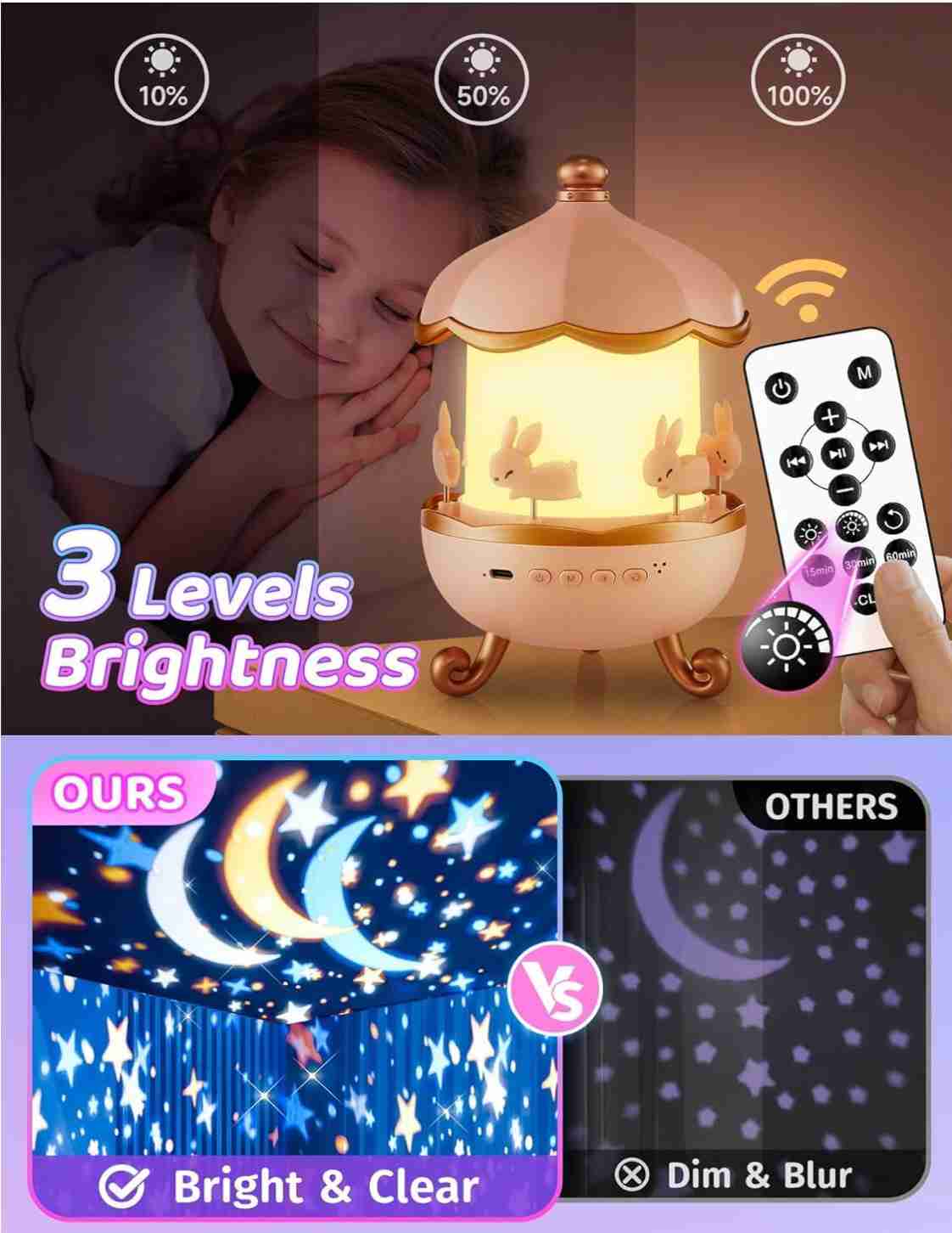 Projection Night Light | Light Lamp Projection Aura Night Light Star Projector Room Lamp - Projection Night Light 3-in-1 Celestial Dream Projection Lamp
