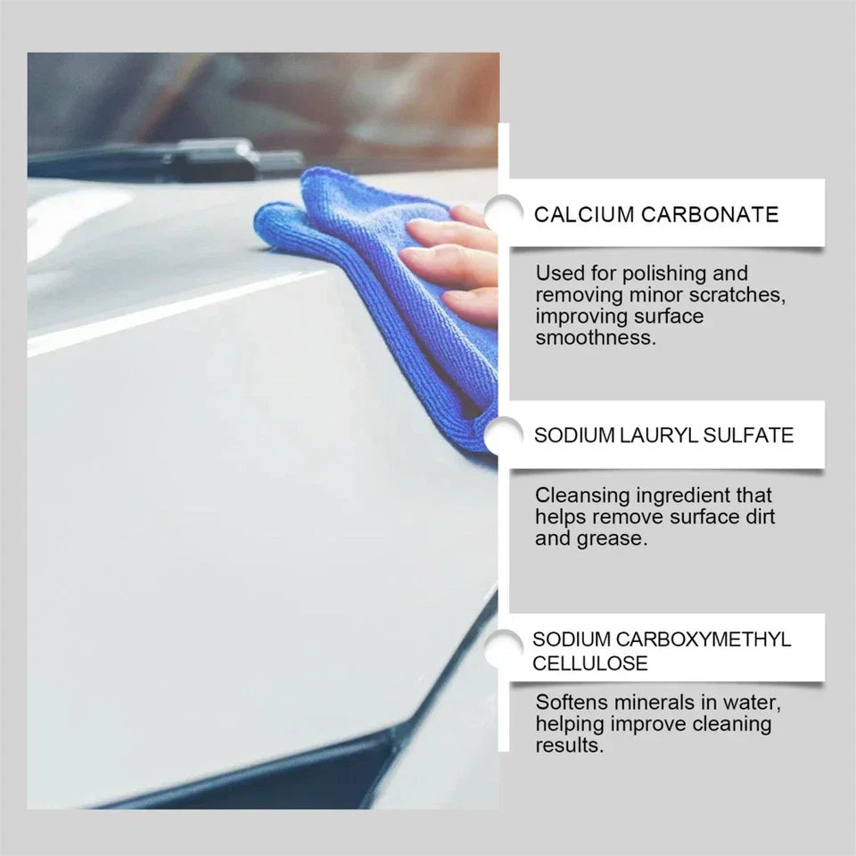 Glossifixy™ Car Stuff Shiner and Protector (Pack of 2)