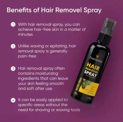 Unisex Hair Removal Gel Spray (BUY 1 GET 1 FREE) Zaavio®