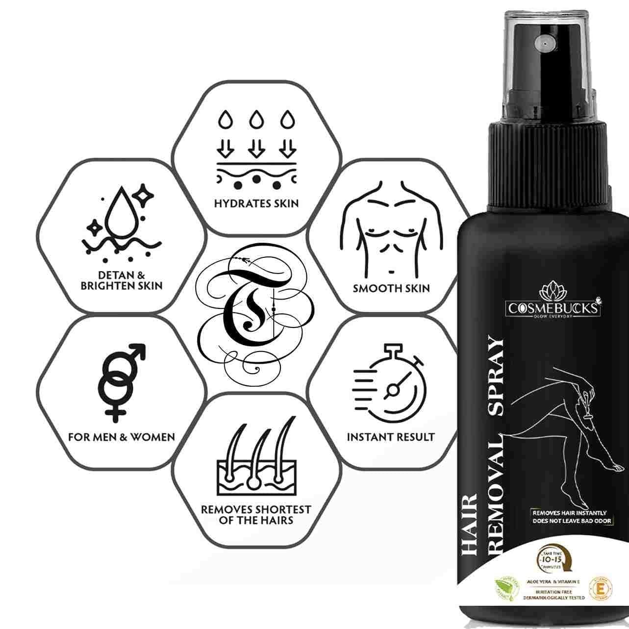 Unisex Hair Removal Gel Spray (BUY 1 GET 1 FREE) Zaavio®