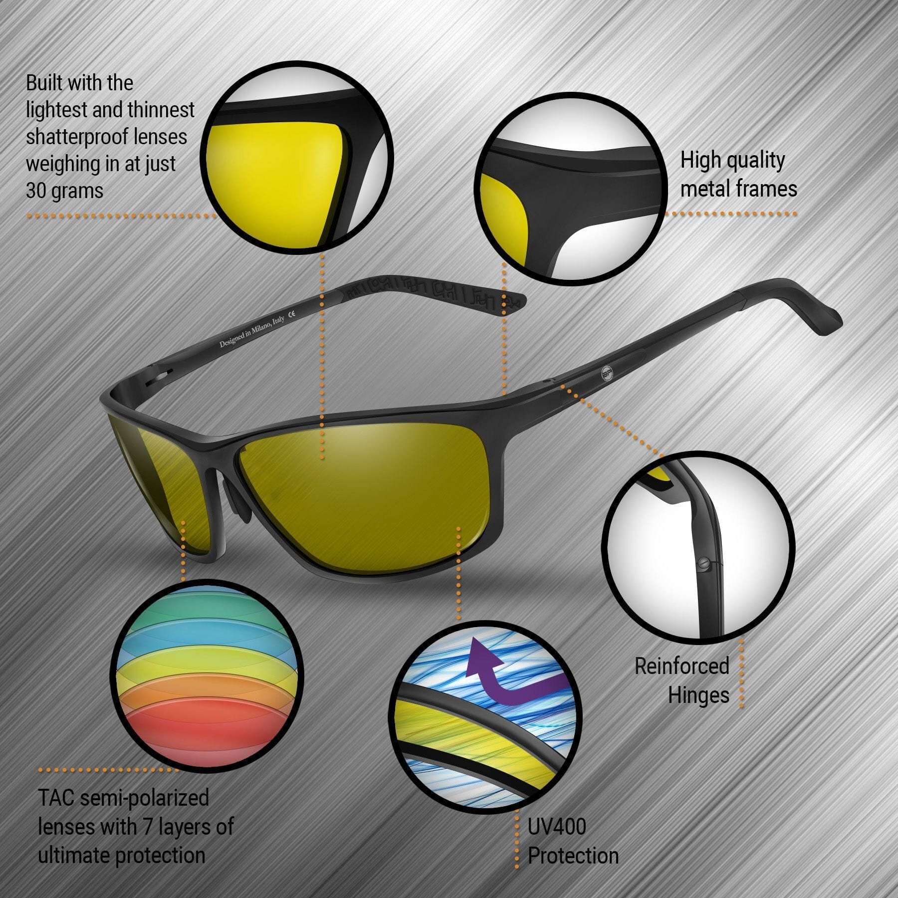 Anti Glare Glasses Night Vision Goggles for Driving - Nightzer™ 2.0 Nightzer™ 2.0 Zaavio®