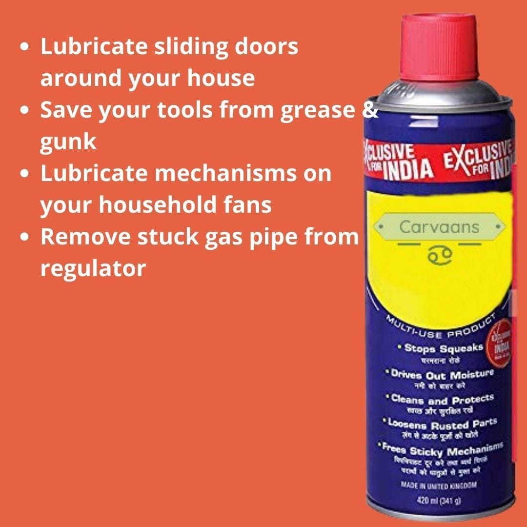 Anti Rust Spray for Metal Best Rust Prevention Spray - Rustnix™ Rustnix™ Zaavio®
