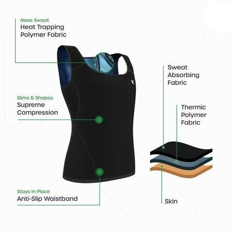 Novaliva Rwanda LTD - SWEAT SHAPER uses a heat-trapping polymer fabric to  boost your natural body heat and stimulate sweating with any type of  physical activity. Wearing Sweat Shaper while working out