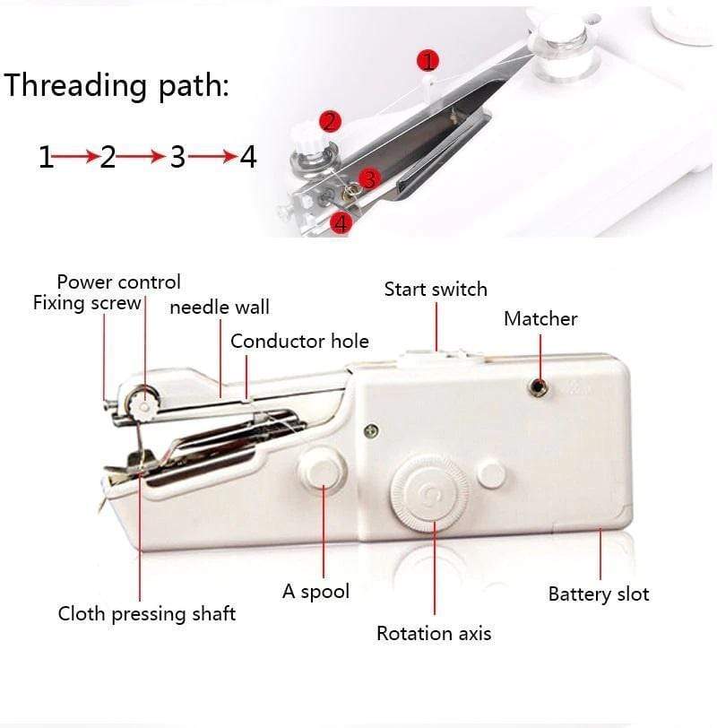 Hand Sewing Machine Portable Electric Handheld Stitch Device - Insta-Stitch™ sewing machine Insta-Stitch™ Zaavio®