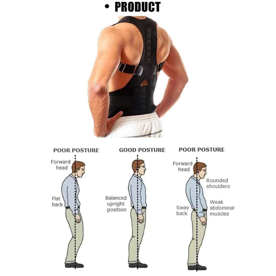 Magnetic Posture Corrector Back Support Belt Posture Trainer - Posturyt™ Posturyt™ Zaavio®