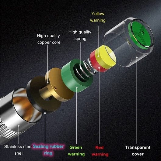 Pressure Indicator Zaavio®