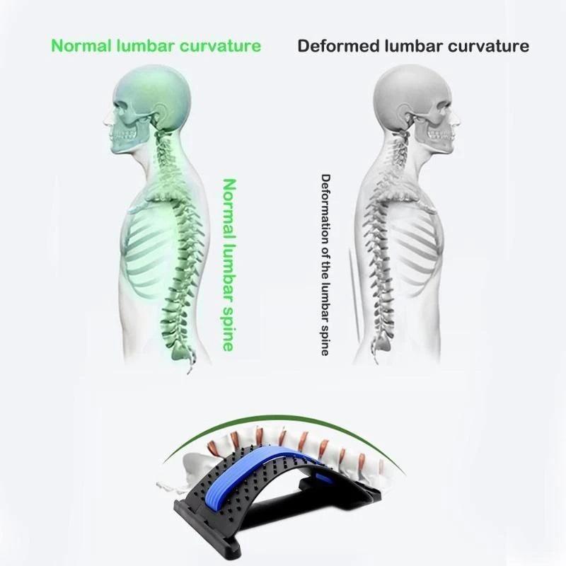 Spine Pain Relief Stretcher Back Stretching Machine - Flexize™ Flexize™ Zaavio®